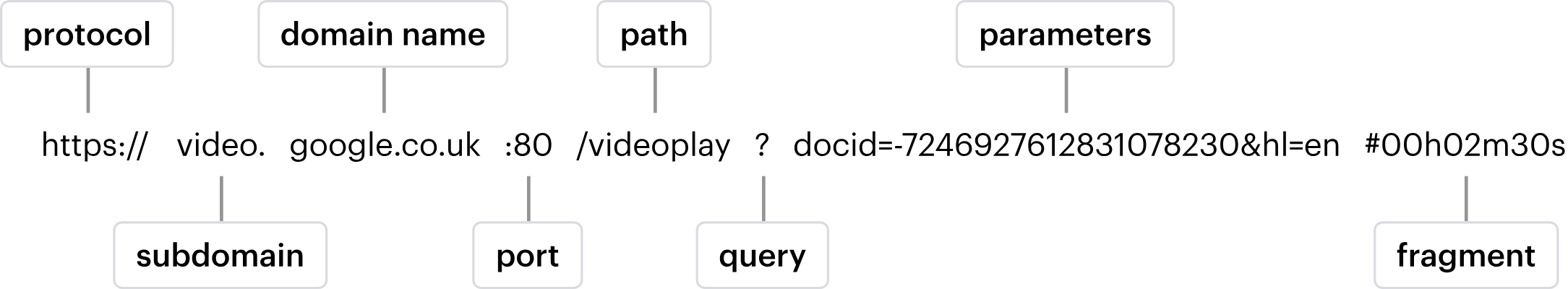 PacificNews#211: The Siren Head